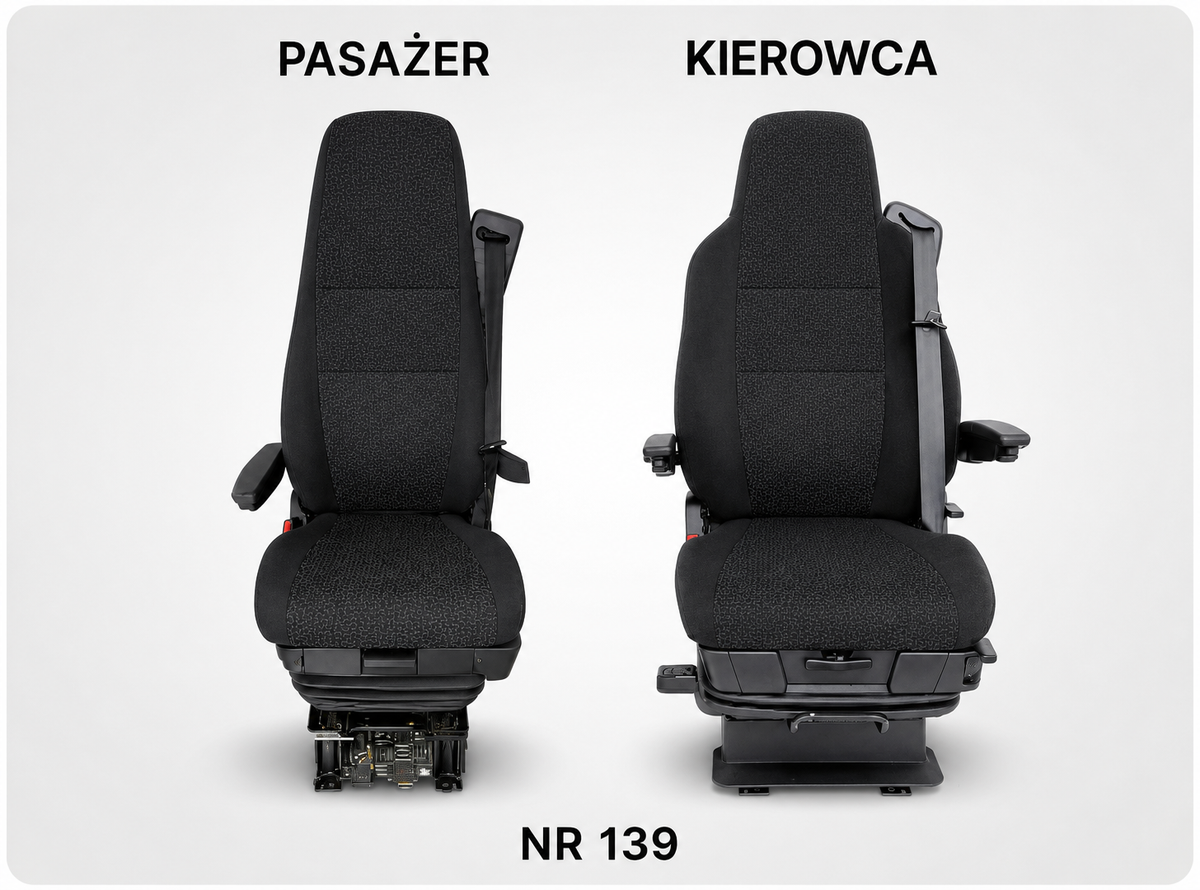 Pokrowce na siedzenia – ekoskóra