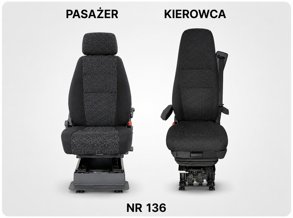Pokrowce na siedzenia – ekoskóra